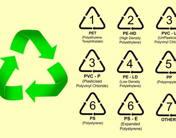 Giải Mã Ý Nghĩa Các Con Số Và Hình Tam Giác Dưới Đáy Chai Nhựa