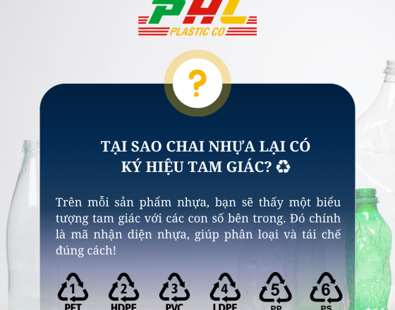 Bạn Có Biết? – Ý Nghĩa Của Ký Hiệu Tam Giác Và Các Con Số Trên Bao Bì Nhựa